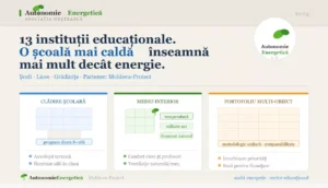 Audit energetic pentru 13 instituții educaționale