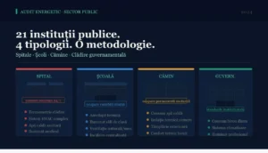 Audit energetic pentru 21 de instituții publice