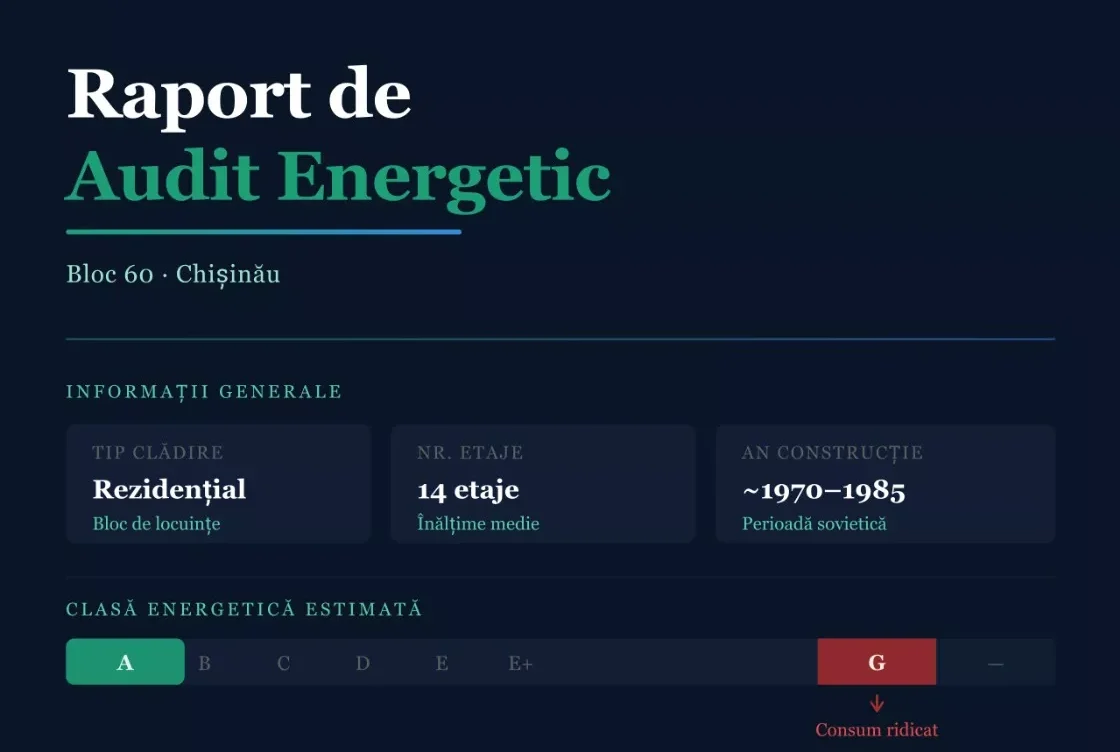 Raport de audit energetic