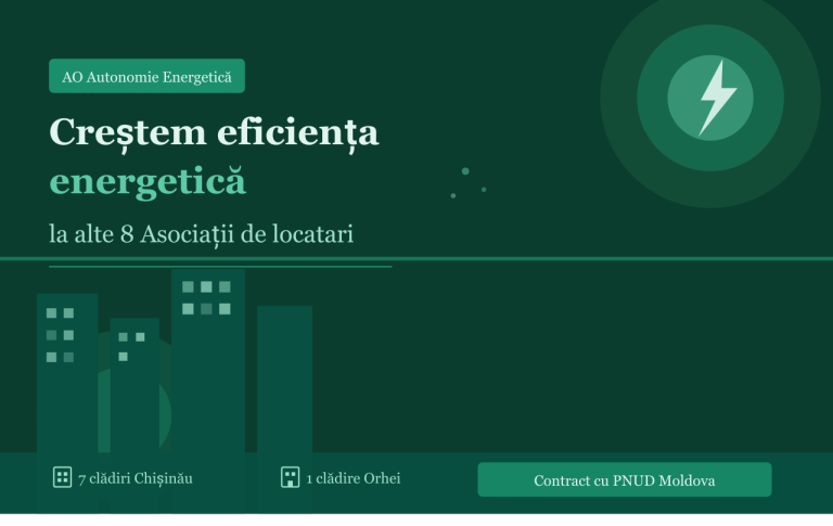Creștem eficiența energetică la alte 8 Asociații de locatari